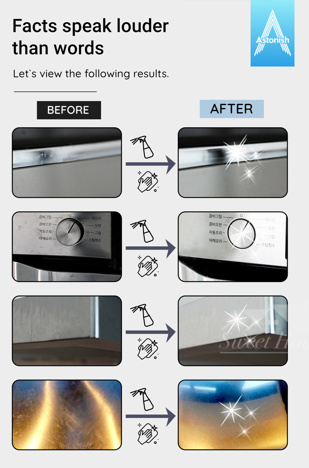 Astonish-Specialist-C6920-Stainless-Steel-3